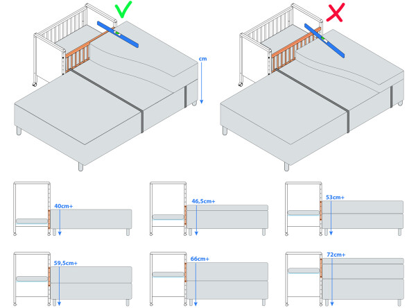Co-sleeper 50x90 Flo White/Natural